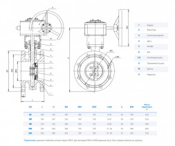 Затвор DENDOR 027F DN 150 PN 16 поворотный дисковый с тремя эксцентриситетами фланцевый стальной