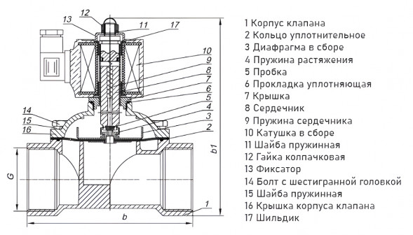 Клапан электромагнитный (соленоидный) двухходовой Росма СК-12-50-В Ду 50, G2&amp;quot;, прямого действия, нормально закрытый, 24В, медный сплав, мембрана Viton, 00000027825