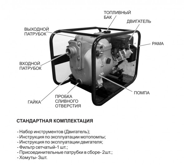 Мотопомпа Koshin SEH-80Х бензиновая