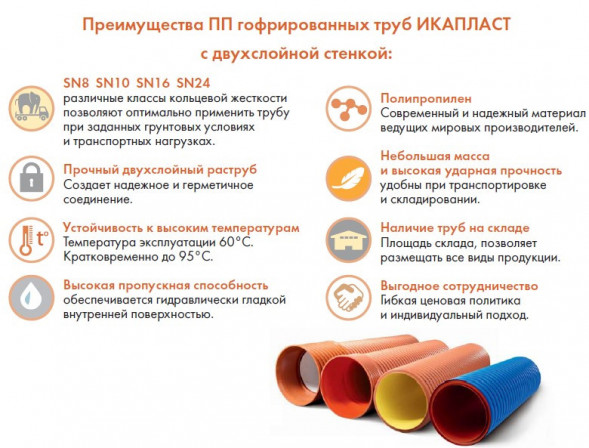 Труба ПП гофрированная ИКАПЛАСТ DN/OD 400 SN 16