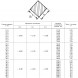 Квадрат калиброванный 20х20 мм 40ХН ГОСТ 8559-75