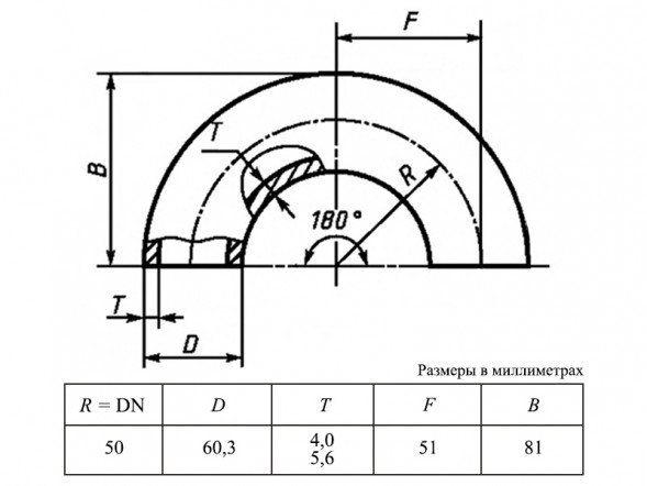 Отвод 180-1-60,3х5,6-12Х18Н10Т ГОСТ 30753-2001 стальной бесшовный