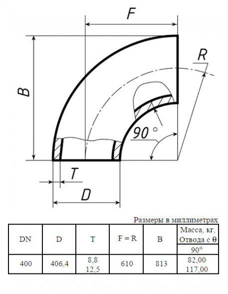 Отвод стальной 90-1-406,4х12,5-09Г2С ГОСТ 17375-2001 бесшовный крутоизогнутый