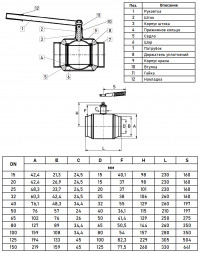 Кран шаровой Danfoss JiP Standard WW DN 50 PN 16 стальной стандартнопроходный под приварку