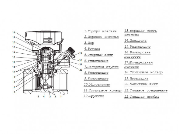Клапан MSV-BD Ду 50 Ру 20 балансировочный Danfoss