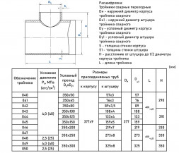 Тройник стальной 377x9-273х8-4 047 ОСТ 34 10.764-97 переходный сварной