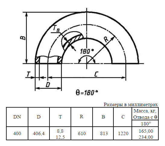 Отвод стальной 180-1-406,4х8,8-Ст.20 ГОСТ 17375-2001 бесшовный крутоизогнутый