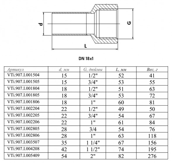 Вставка VALTEC VTi.907.I ВР 1&amp;quot; DN 18x25 PN 16 нержавеющая сталь
