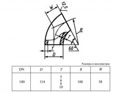 Отвод 60-114х8,0-Ст.20 ГОСТ 30753-2001 стальной бесшовный крутоизгогнутый