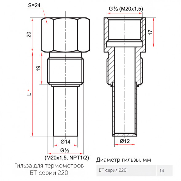 Гильза РОСМА хх.220 d=14мм L=150мм G1/2&amp;quot;-G1/2&amp;quot; нержавеющая для термометра БТ серии 220 00000024858