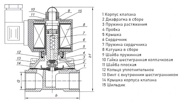 Клапан электромагнитный (соленоидный) двухходовой Росма СК-11-15-НЕРЖ-В Ду 15, G1/2&amp;quot;, прямого действия, нормально закрытый, 220В, нержавеющая сталь, мембрана Viton, 00000025348