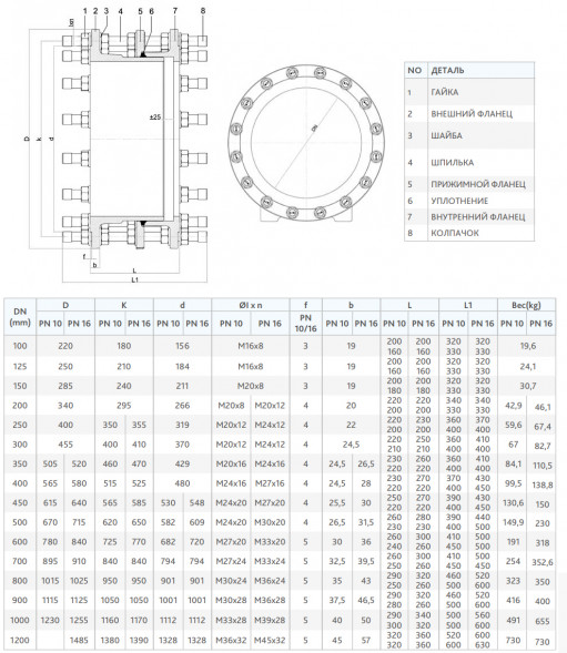 Монтажная вставка FAF 3900 DN 100 PN 16 фланцевая