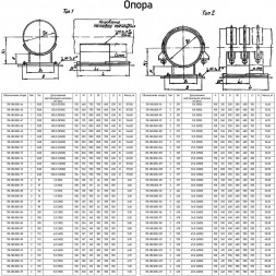 Опора Л8-180.000-142 скользящая направляющая
