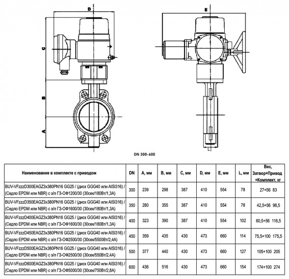 Затвор дисковый поворотный ABRA BUV-VF 863 EAGZ DN 400 PN 16 межфланцевый с электроприводом