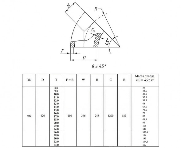 Отвод стальной 45-2-426х30-Ст.20 ГОСТ 17375-2001 бесшовный крутоизогнутый