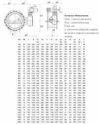 Затвор ERHARD ЕАК DN 500 PN 25 поворотный фланцевый с двойным эксцентриком с электроприводом