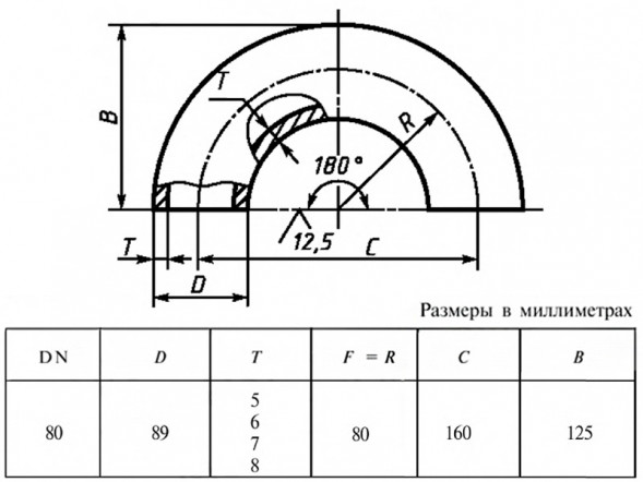 Отвод 180-89х6,0-12Х18Н10Т ГОСТ 30753-2001 стальной бесшовный крутоизгогнутый