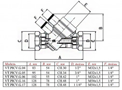 Корпус автоматического стабилизатора расхода Valtec VT.PICV G.1 1 1/4&amp;quot; DN 32 PN 25 регулируемого динамического
