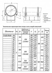 Опора Дн 1420 ТС 626.00.000-123 серия 5.903-13 выпуск 8.95 скользящая хомутовая