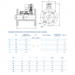 Клапан DENDOR VF DN 125 PN 0.3-10 электромагнитный непрямого действия фланцевый