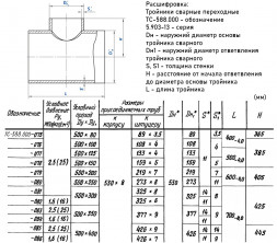Тройник стальной 530x8-89х3,5 2,5 ТС-588.000 серия 5.903-13 переходный сварной