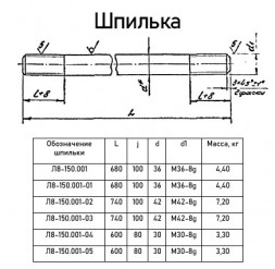 Опора Л8-150.000-11 неподвижная хомутовая