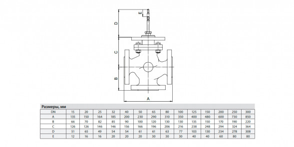Клапан регулирующий ADL Гранрег КМ307Ф DN 250 PN 16