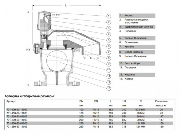 Клапан AVK 701/50 DN 200 PN 16 воздушный комбинированный фланцевый