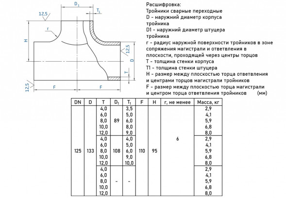 Тройник стальной переходный 133х8-89х6-Ст.20 ГОСТ 17376-2001