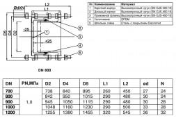 Вставка демонтажная Benarmo 7030 DN 800 PN 10 фланцевая чугунная