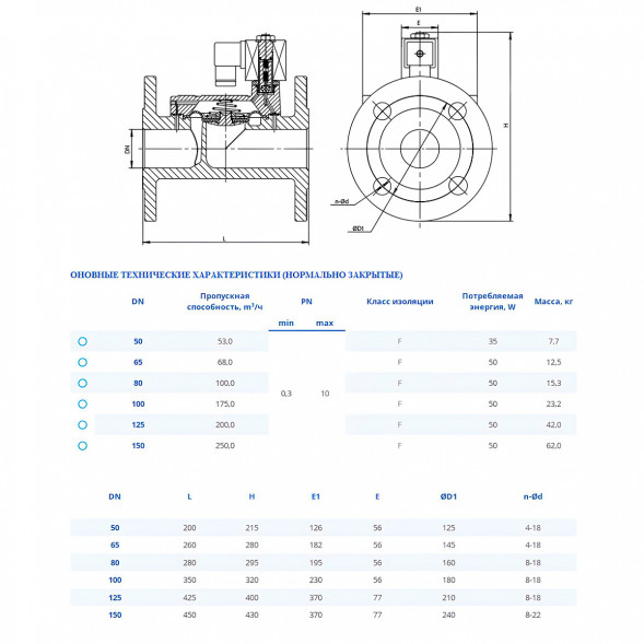 Клапан DENDOR VF DN 150 PN 0.3-10 электромагнитный непрямого действия фланцевый