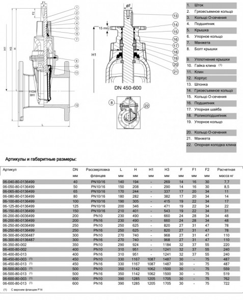 Задвижка AVK 06/80 DN 400 PN 10 клиновая фланцевая
