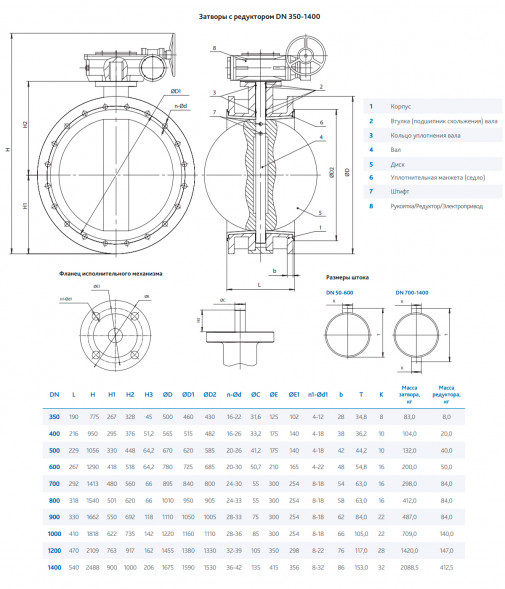 Затвор DENDOR 021F DN 500 PN 10 поворотный дисковый фланцевый с редуктором
