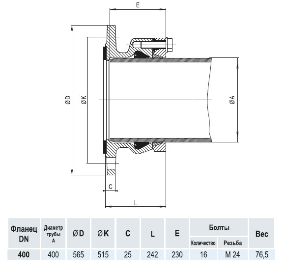 Фланец HAWLE 0400 DN 400/400 System 2000 для ПЭ и ПВХ труб