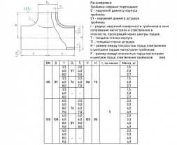 Тройник стальной переходный 108х8-76х6-09Г2С ГОСТ 17376-2001