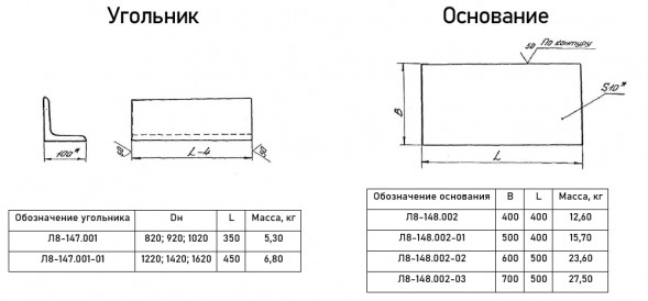 Опора Л8-147.000 неподвижная