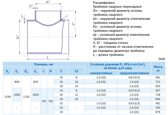 Тройник стальной 1220x10-1020х8 ОСТ 36-24-77 переходный сварной
