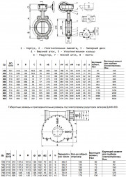 Затвор дисковый чугунный Benarmo 2011RA DN 800 PN 10/16 поворотный межфланцевый с редуктором под электропривод EURO