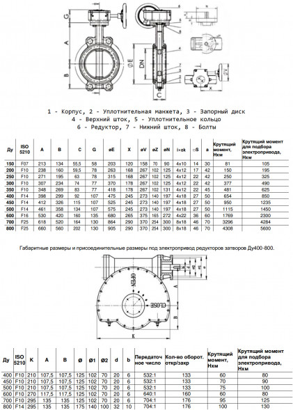 Затвор дисковый чугунный Benarmo 2011RA DN 800 PN 10/16 поворотный межфланцевый с редуктором под электропривод EURO