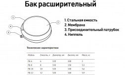 Бак расширительный Unipump ПБ 12 НР 3/4&amp;quot; DN 320 PN 3 мембранный плоский для отопления