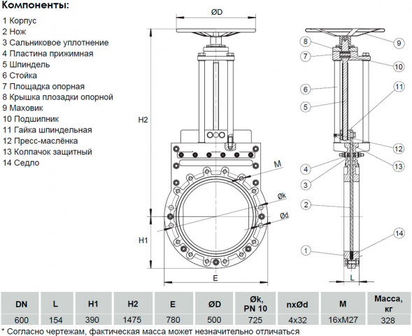 Задвижка шиберная ножевая VGA с невыдвижным шпинделем S72.10 DN 600