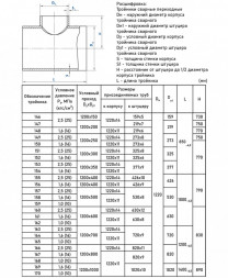 Тройник стальной 1220x11-377х9-1,6 154 ОСТ 34 10.764-97 переходный сварной