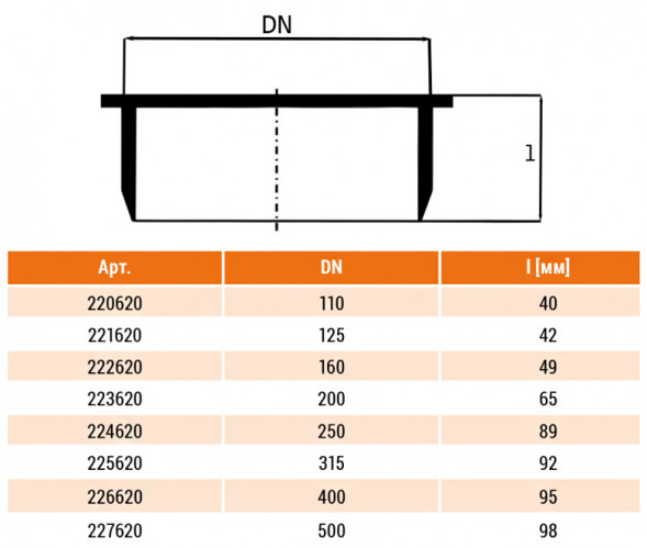 Заглушка НПВХ Ostendorf KG KGM DN 250 PN 0,5