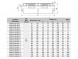Компенсатор 2ОПКР-25-900-520-1.3 Ду 900 Ру 25 двухсильфонный осевой