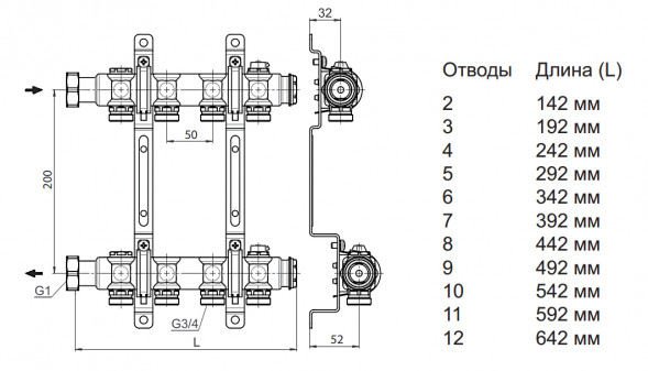 Коллекторная группа Oventrop Multidis SH 7