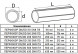 Труба дренажная Перфокор DN/OD 160/136 SN24 6м