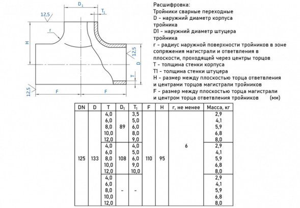 Тройник стальной переходный 133х10-108х9-09Г2С ГОСТ 17376-2001