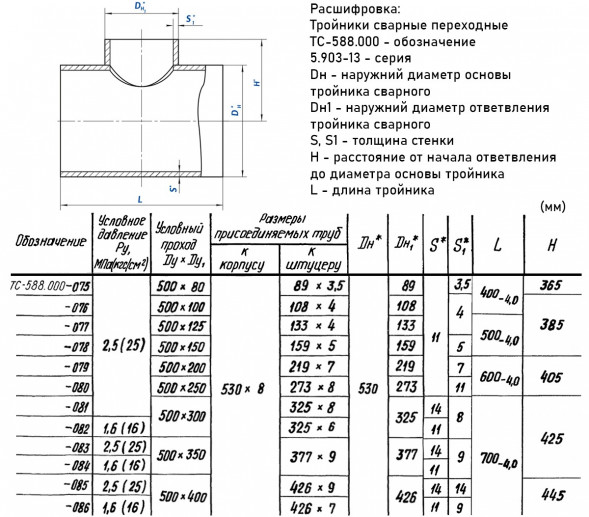 Тройник стальной 530x8-219х7 2,5 ТС-588.000 серия 5.903-13 переходный сварной