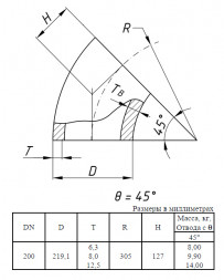 Отвод стальной 45-1-219,1х6,3-Ст.20 ГОСТ 17375-2001 бесшовный крутоизогнутый