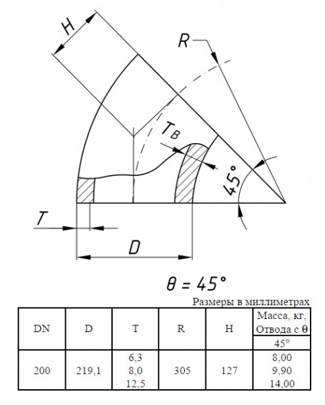 Отвод стальной 45-1-219,1х6,3-Ст.20 ГОСТ 17375-2001 бесшовный крутоизогнутый
